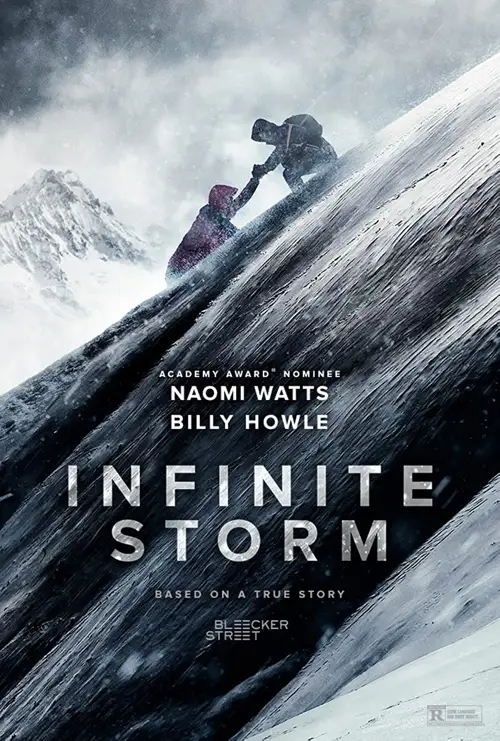 infinite storm 2022