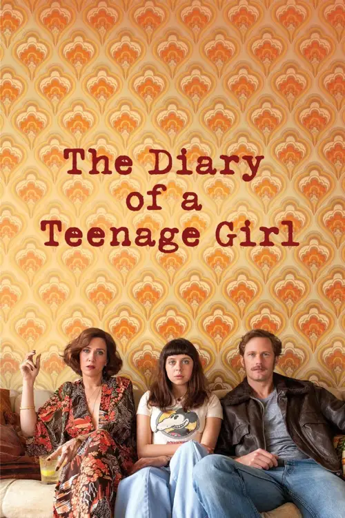 the diary of teenage girl 2015